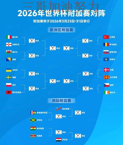 世界杯买球数据分析告诉你：哪个好的正确方式（FIFA World Cup 2026）