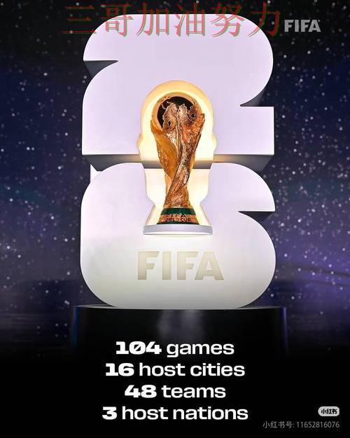 新手必看：世界杯竞猜网站平台排行+直播详解 + FIFA World Cup 2026